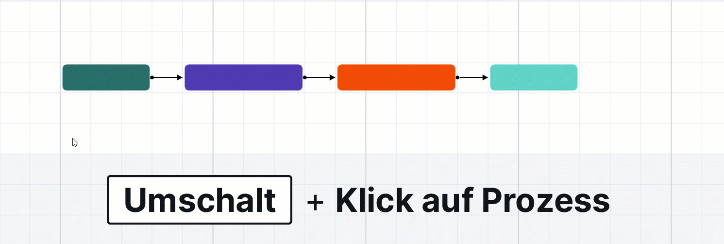 Abhängigkeiten alle.gif