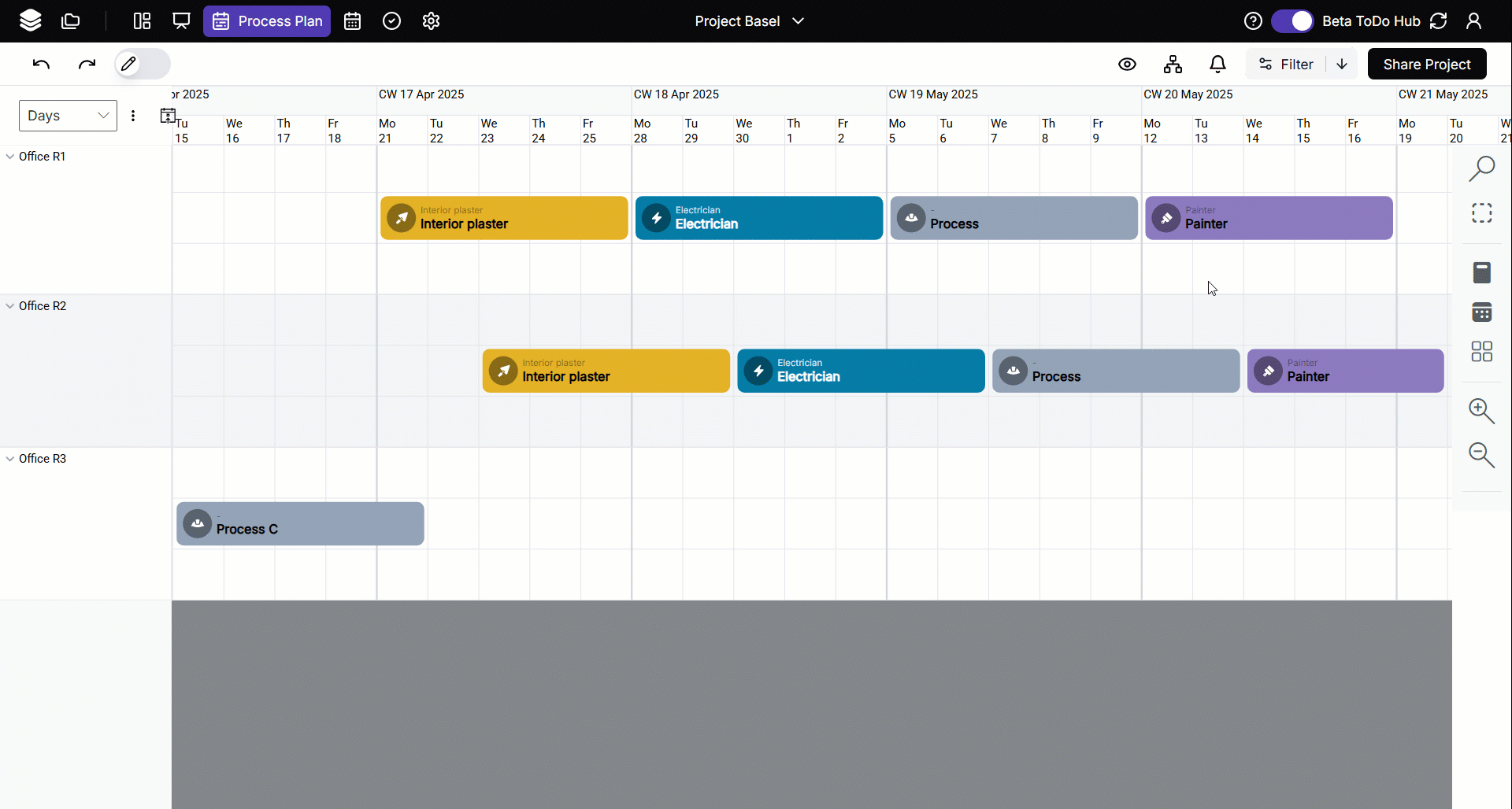 processes without an assigned trade.gif