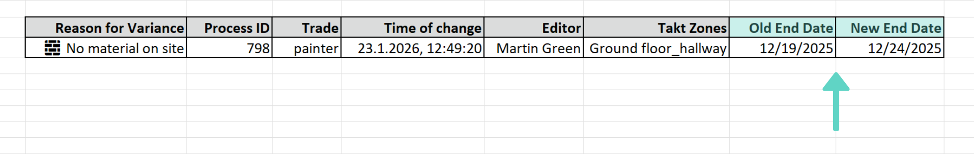 RN 2.68-Excel-english.png